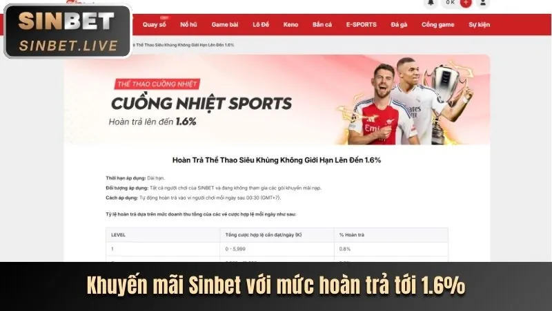Truy cập trang chủ Elibet